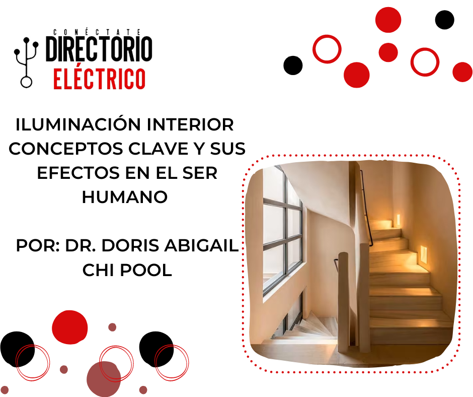 ILUMINACIÓN INTERIOR, CONCEPTOS CLAVE Y SUS EFECTOS EN EL SER HUMANO